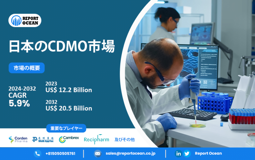 日本の受託開発製造機関（CDMO）市場
