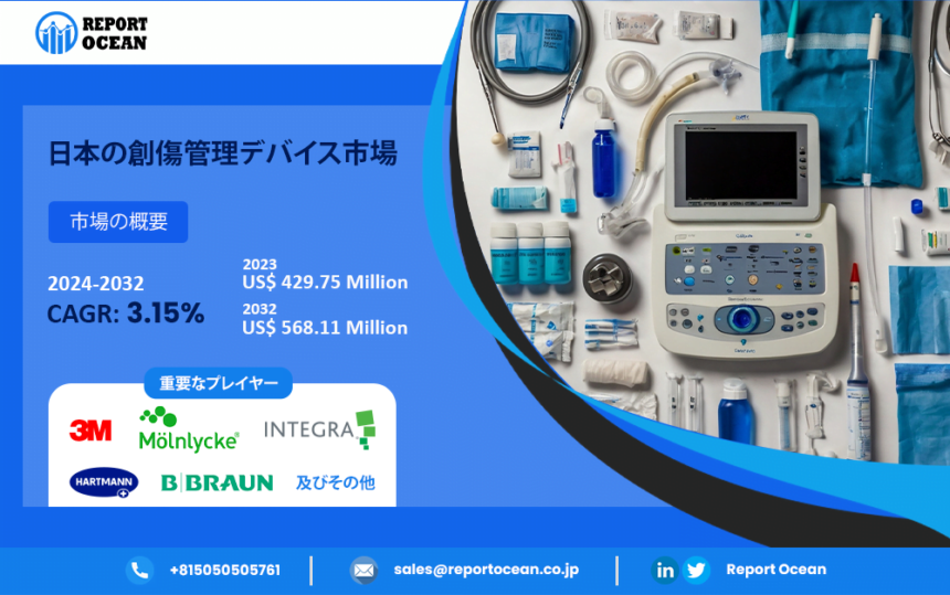 日本の創傷管理機器市場
