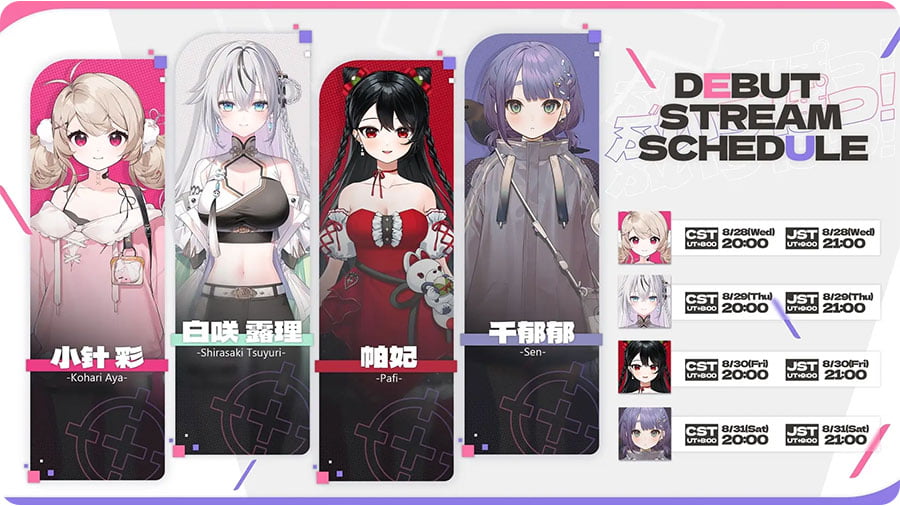 配信スケジュール詳細