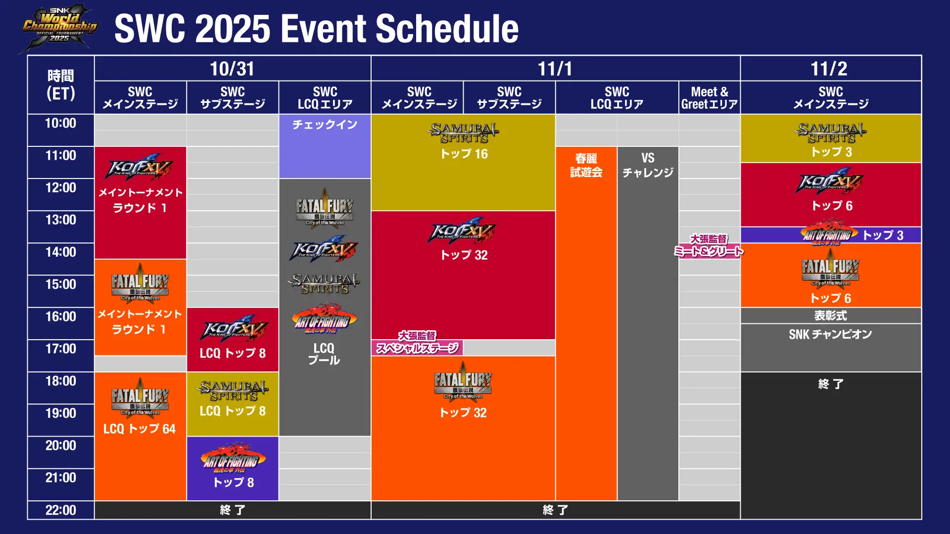 SWC 2025のスケジュール