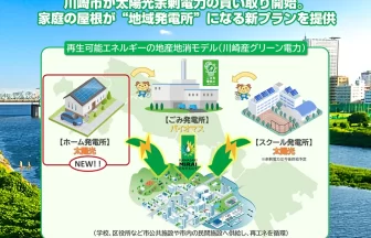 川崎未来能源公司