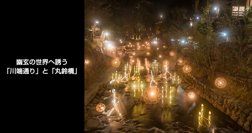 田の原川・丸鈴橋