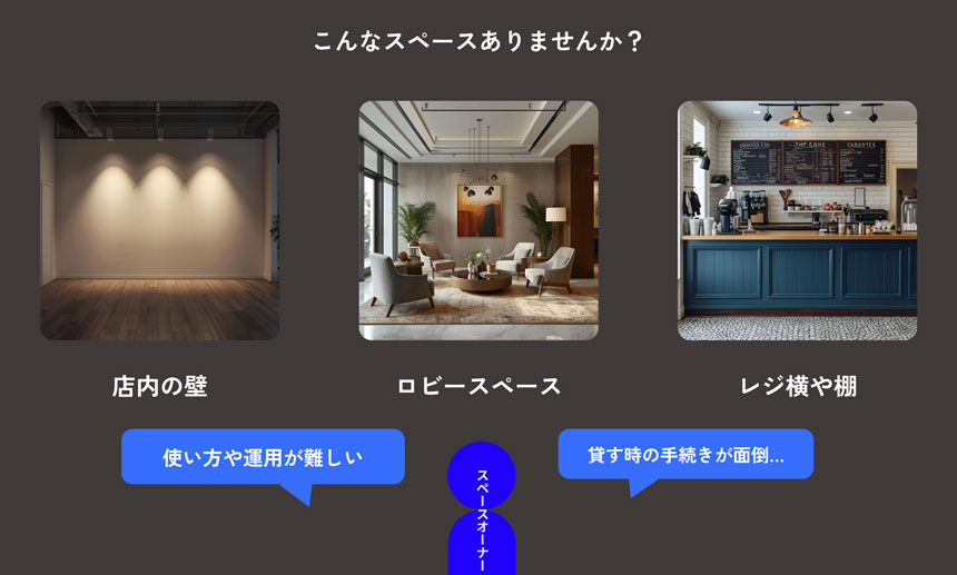 空きスペースを活用