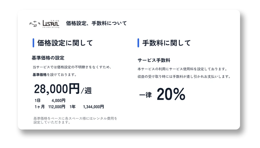 「完全成果報酬型」を採用
