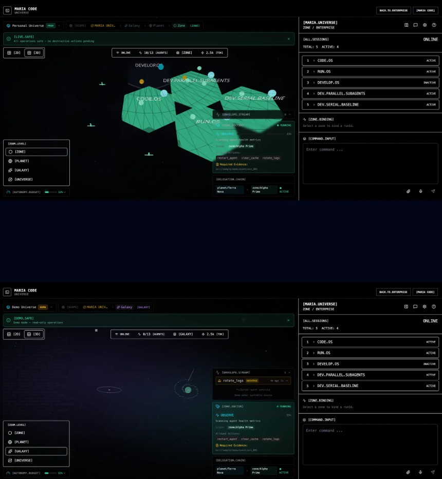 UNIVERSE 3D - MARIA CODE