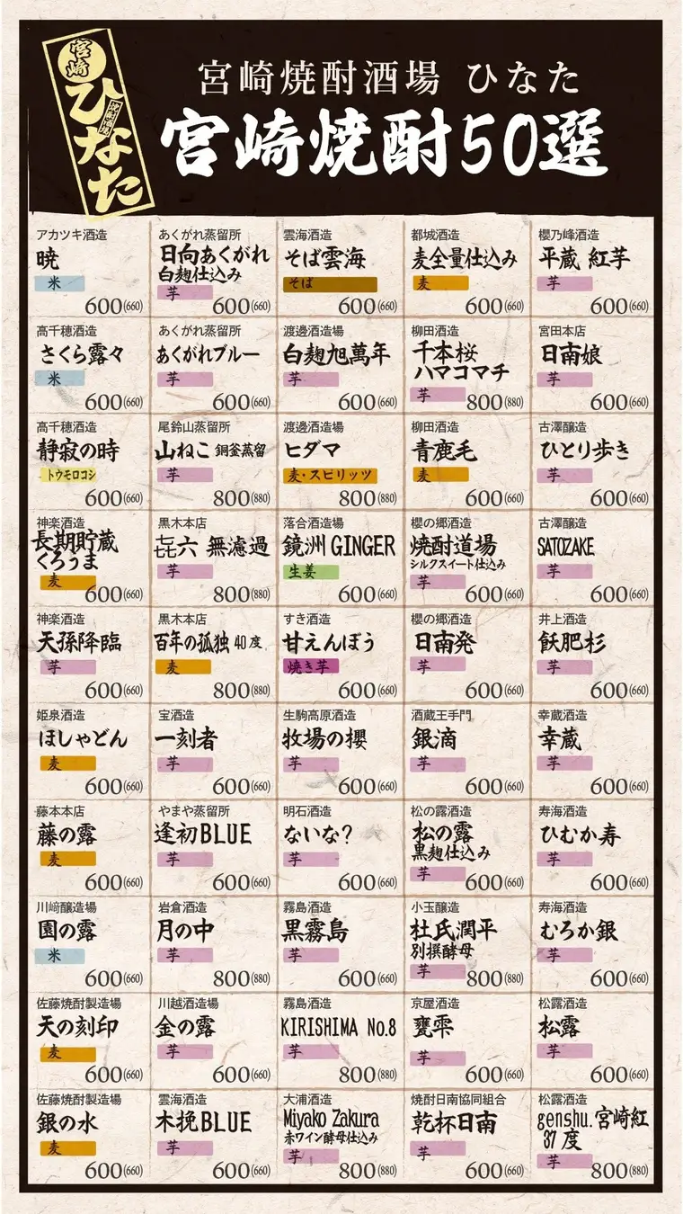 ひなたの焼酎リスト